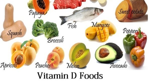 Dietary sources of vitamin D