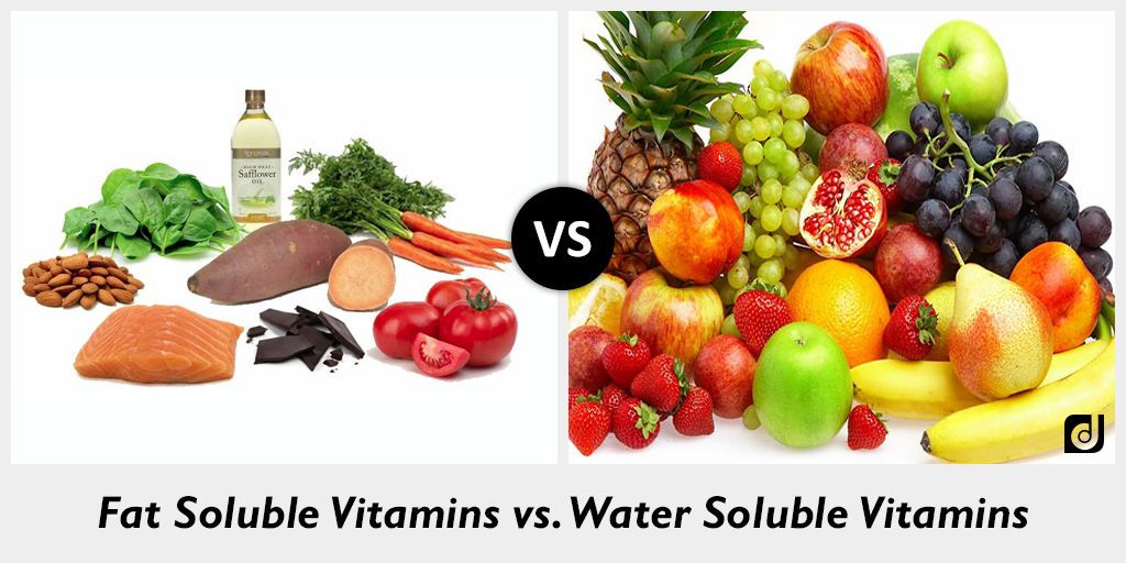 water and fat-soluble vitamin