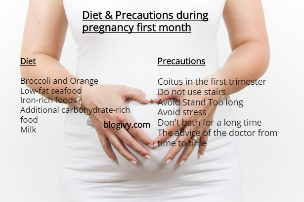 pregnancy care and balance diet during first month