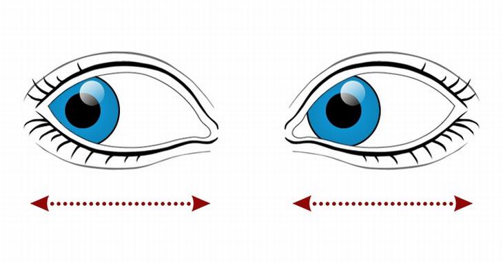 Moving Your Eyes